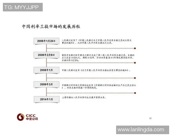 重磅专题:探索LNG行业的整体压制与创新发展之路 重磅专题:探索LNG行业的整体压制与创新发展之路