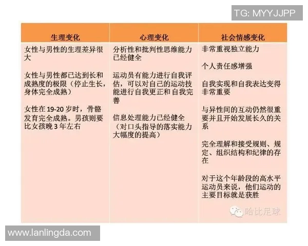 上海足球队心理素质分析:如何提升球员在比赛中的心理韧性与表现 上海足球队心理素质分析:如何提升球员在比赛中的心理韧性与表现