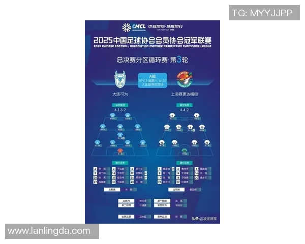 上海足球队在灵活性排行榜中荣登第九名展现出强劲实力与潜力 上海足球队在灵活性排行榜中荣登第九名展现出强劲实力与潜力