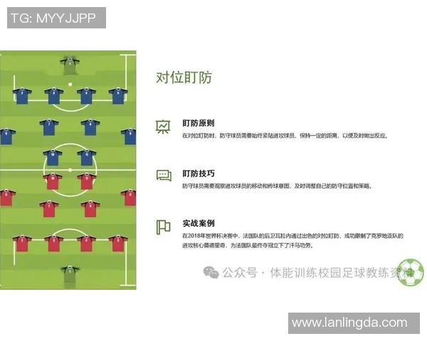 重庆足球队盯防战术解析与球队未来发展展望 重庆足球队盯防战术解析与球队未来发展展望