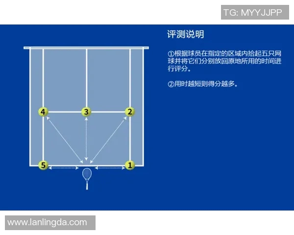 赛后分析北京网球队与杭州网球队实力对比及比赛亮点回顾
