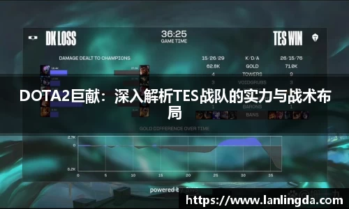 DOTA2巨献：深入解析TES战队的实力与战术布局
