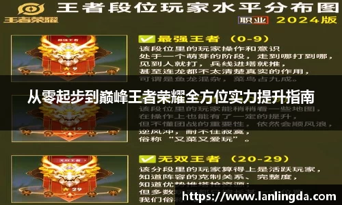 U8国际