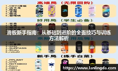 滑板新手指南：从基础到进阶的全面技巧与训练方法解析