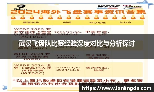 武汉飞盘队比赛经验深度对比与分析探讨
