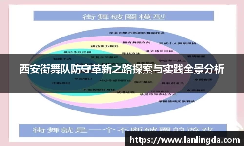 西安街舞队防守革新之路探索与实践全景分析