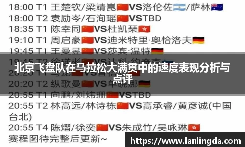 北京飞盘队在马拉松大满贯中的速度表现分析与点评