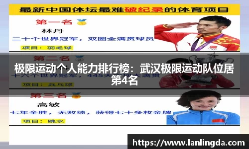 极限运动个人能力排行榜：武汉极限运动队位居第4名