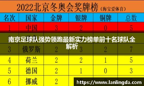 U8国际